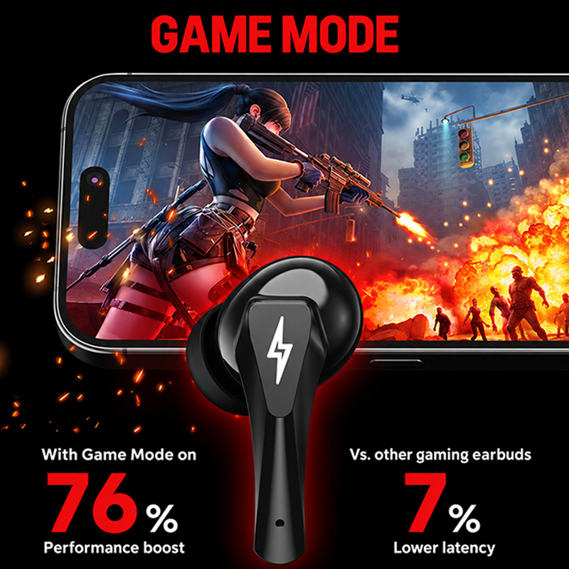 Lenovo GT101 ゲーミングヘッドセット、ワイヤレス - Esports Gaming Gear のレビューと価格
